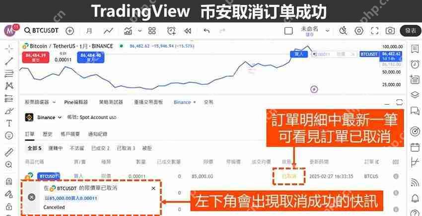 用Tradingview怎么买比特币？TradingView和币安帐户连接下单教学 (图解步骤)